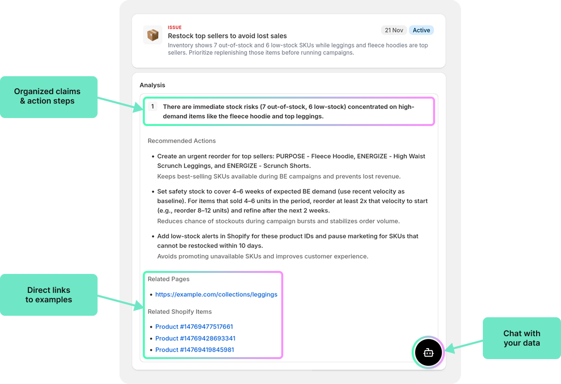 Detailed insight view showing claims, action steps, and metrics